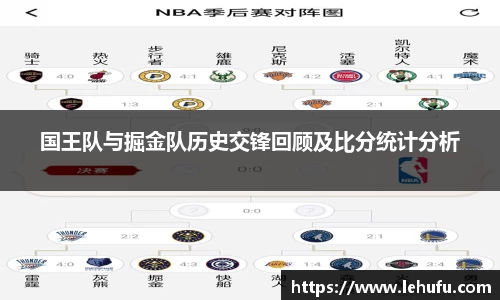 国王队与掘金队历史交锋回顾及比分统计分析